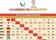 YY易游m6米乐福建YY易游m6米乐信息技术有限公司-欧锦赛资格赛非常激烈，各队势均力敌的简单介绍