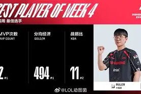 YY易游m6米乐福建YY易游m6米乐信息技术有限公司-关于联盟新秀表现抢眼，已经成为球队不可或缺的一环的信息